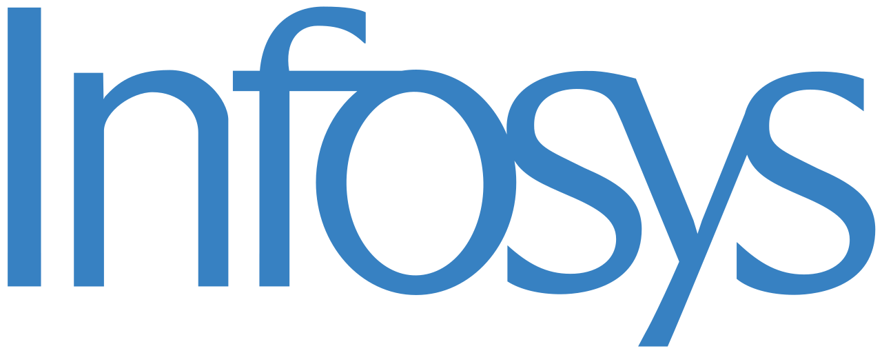 Full Stack Web Developer Intern with AI 7 2